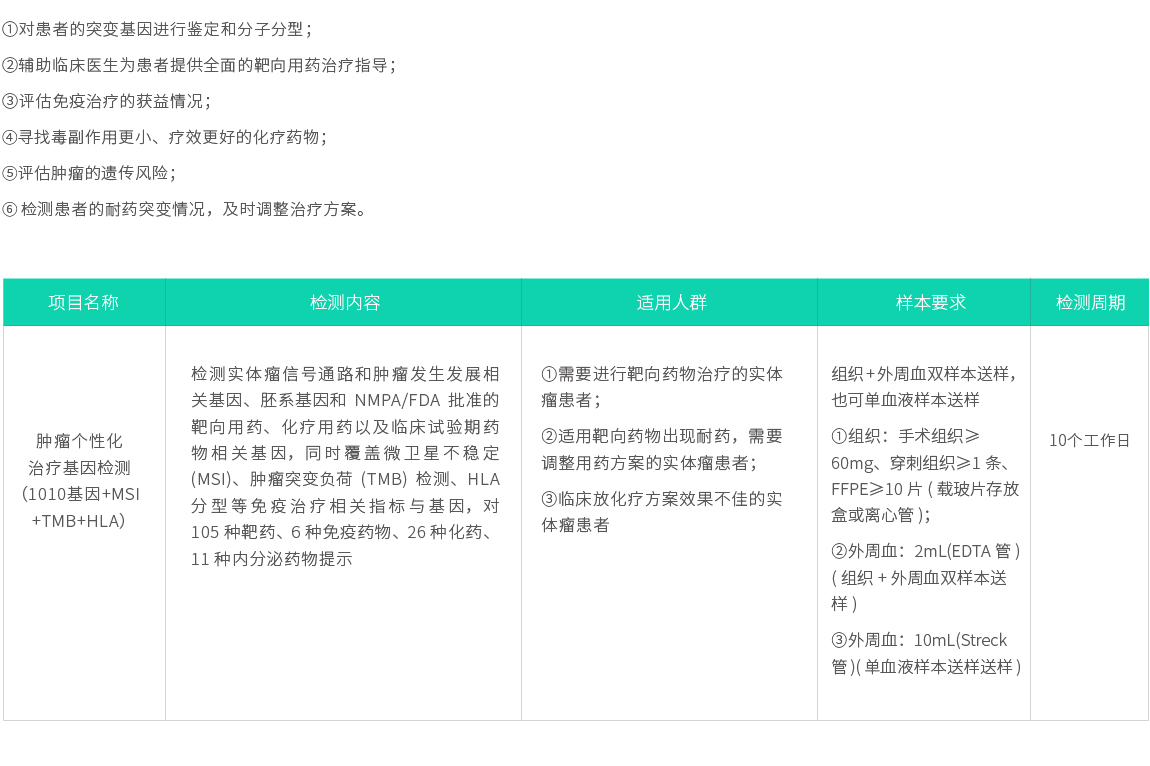 網(wǎng)站產(chǎn)品頁詳細內容2022-04.jpg